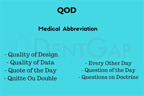 QOD Abbreviation Meaning